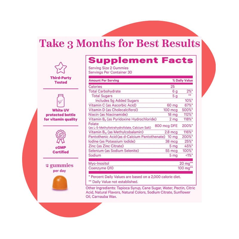 Premium Fertility Gummies